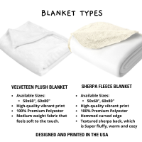 Personalized Blanket