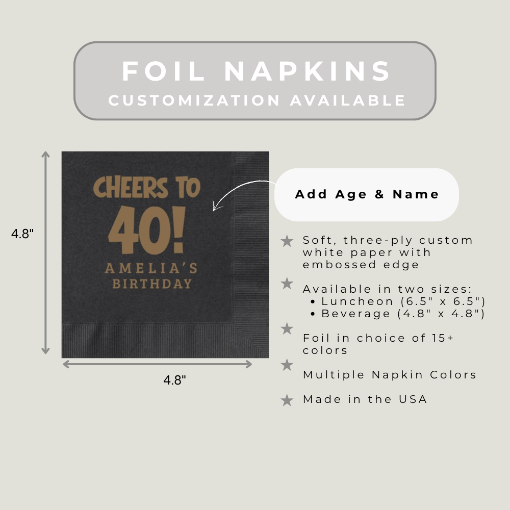 Birthday Napkins: Cheer to {Age}